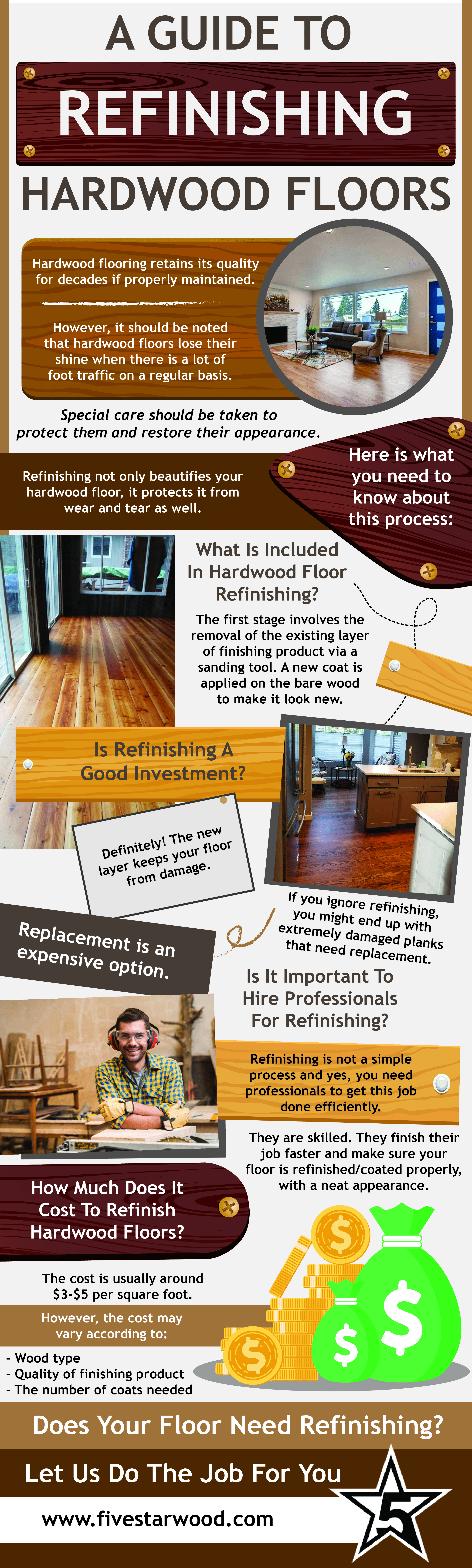 A Guide to refinishing Hardwood Floors