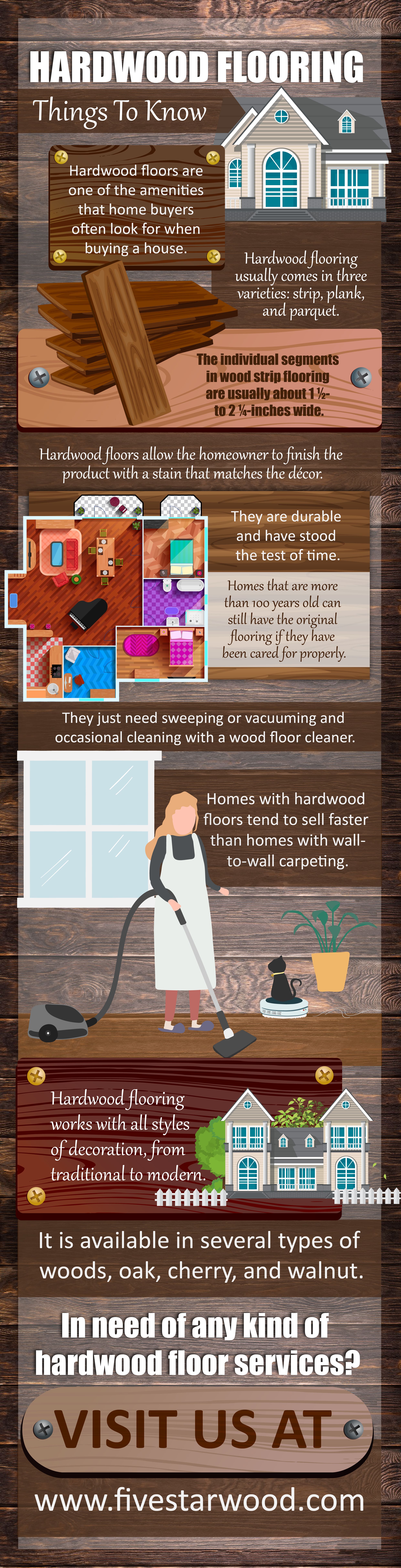 Hardwood Flooring: Things You Need To Know