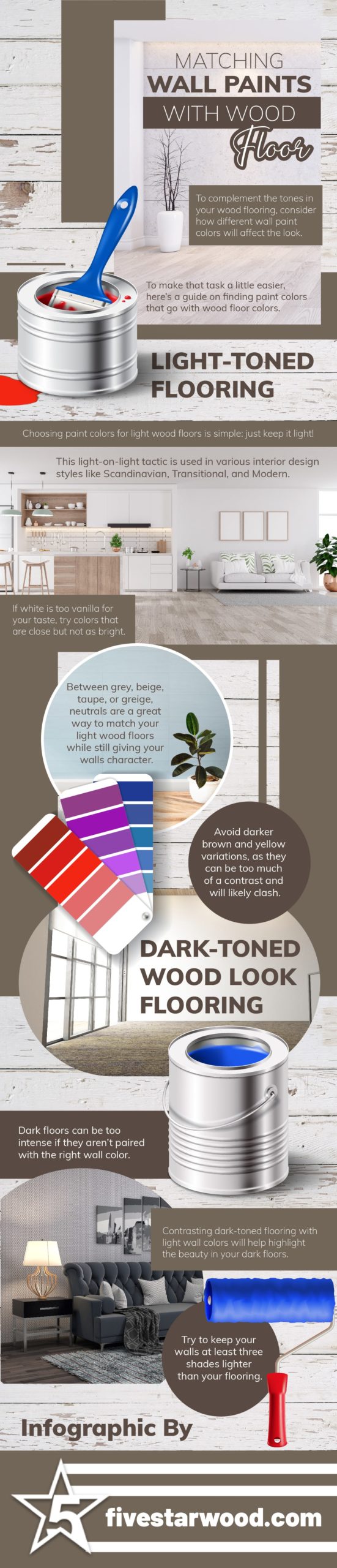 Matching Wall Paints with Wood Floor