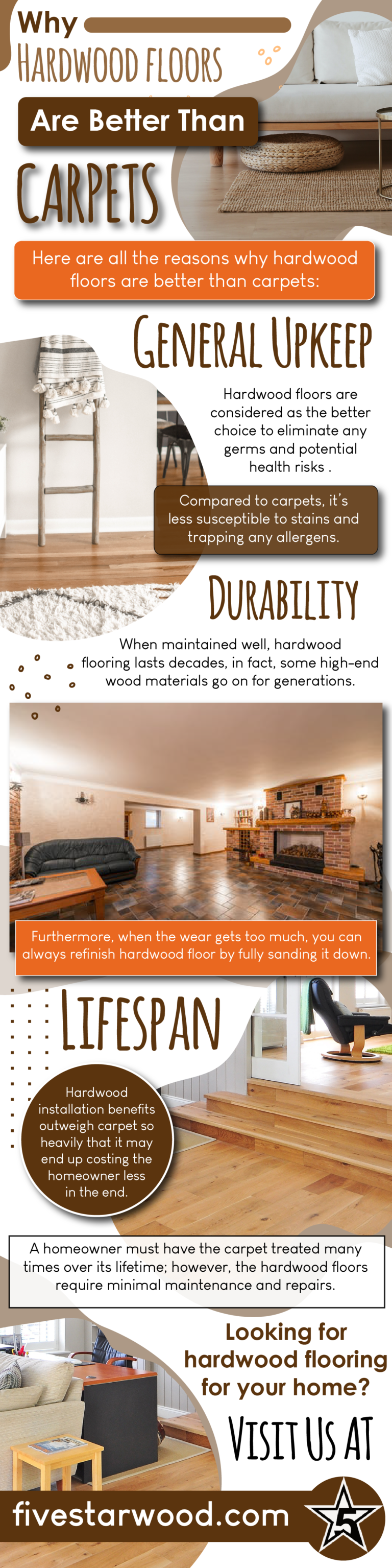 Why Hardwood Floors Are Better Than Carpets Five Star Hardwood Floor