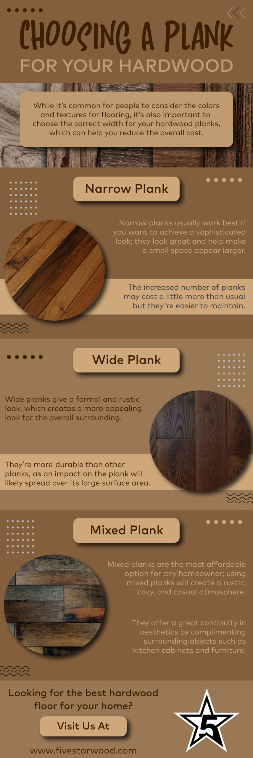 Choosing A Plank For Your Hardwood