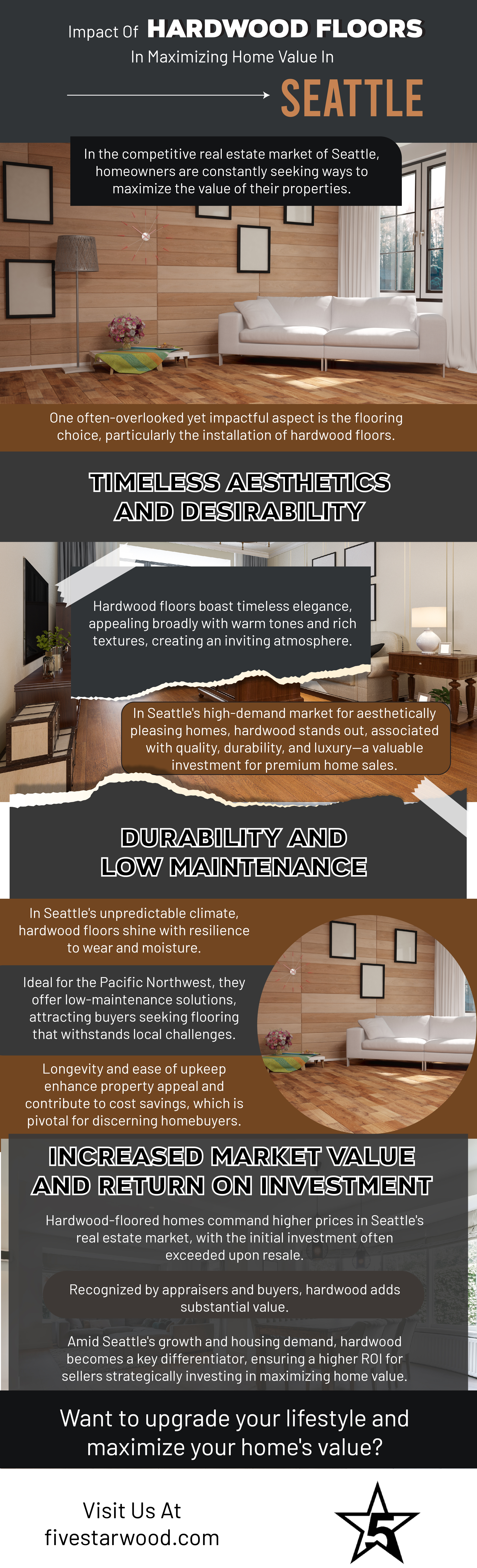 Impat of Hardwood Floors in Maximizing Home value in Seattle
