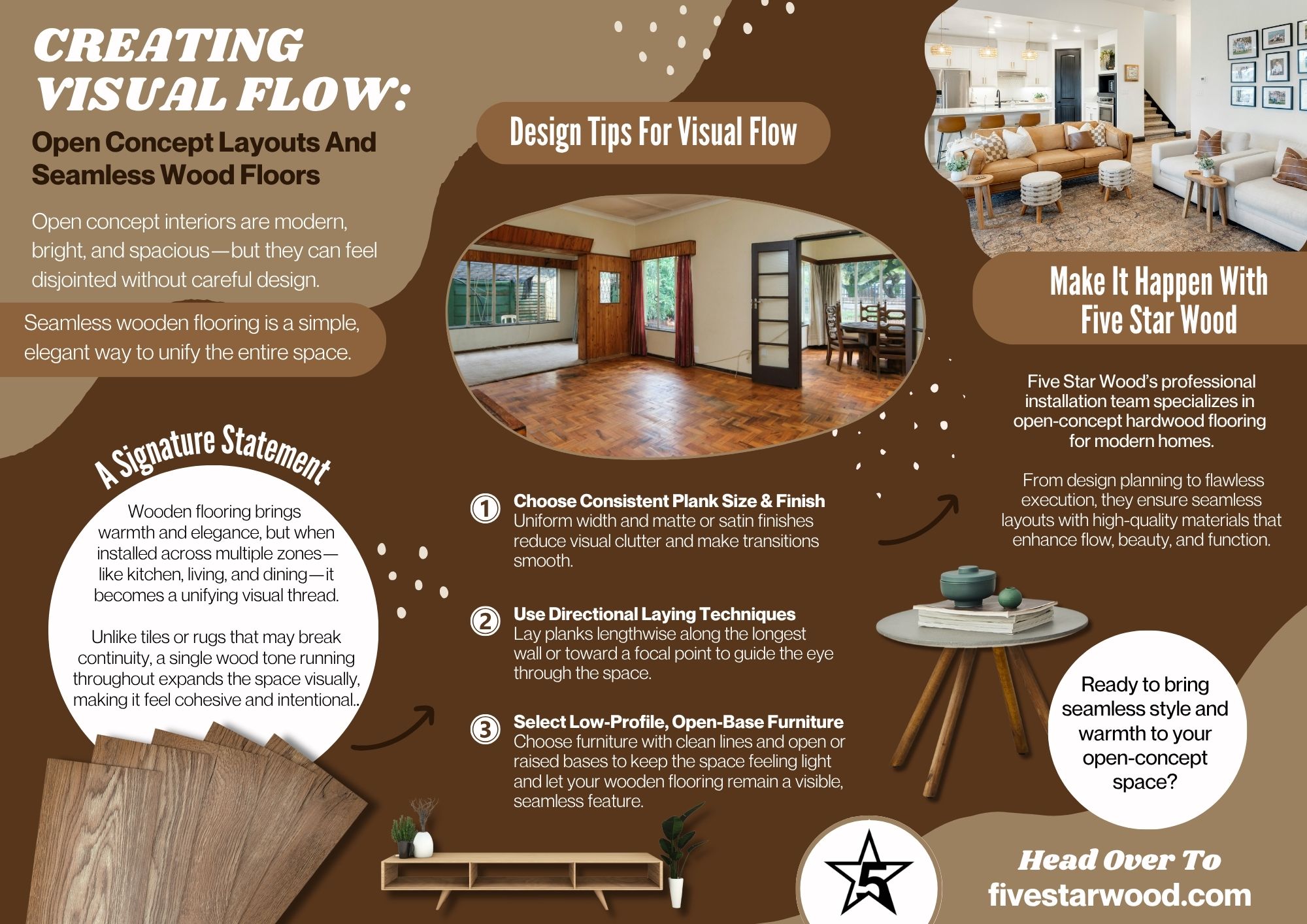 Creating Visual Flow